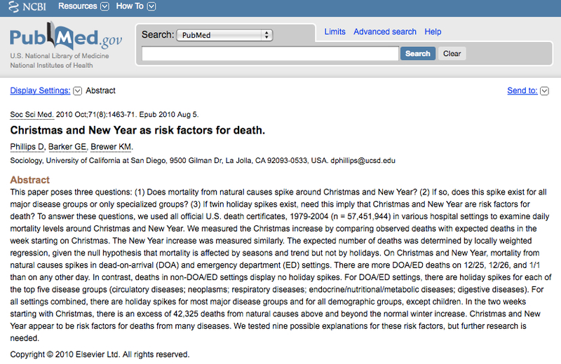 Illustration for article titled If Christmas doesn’t kill you, New Year’s Eve just might